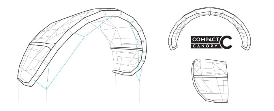 2018_SST_SHAPE_BRIDLE_SUPPORT