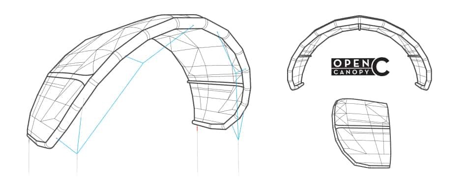SS_2018_Kite_RPM_Bridle_Tech