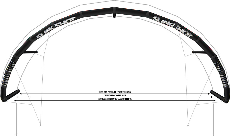 RPM_TRIMMHILFE
