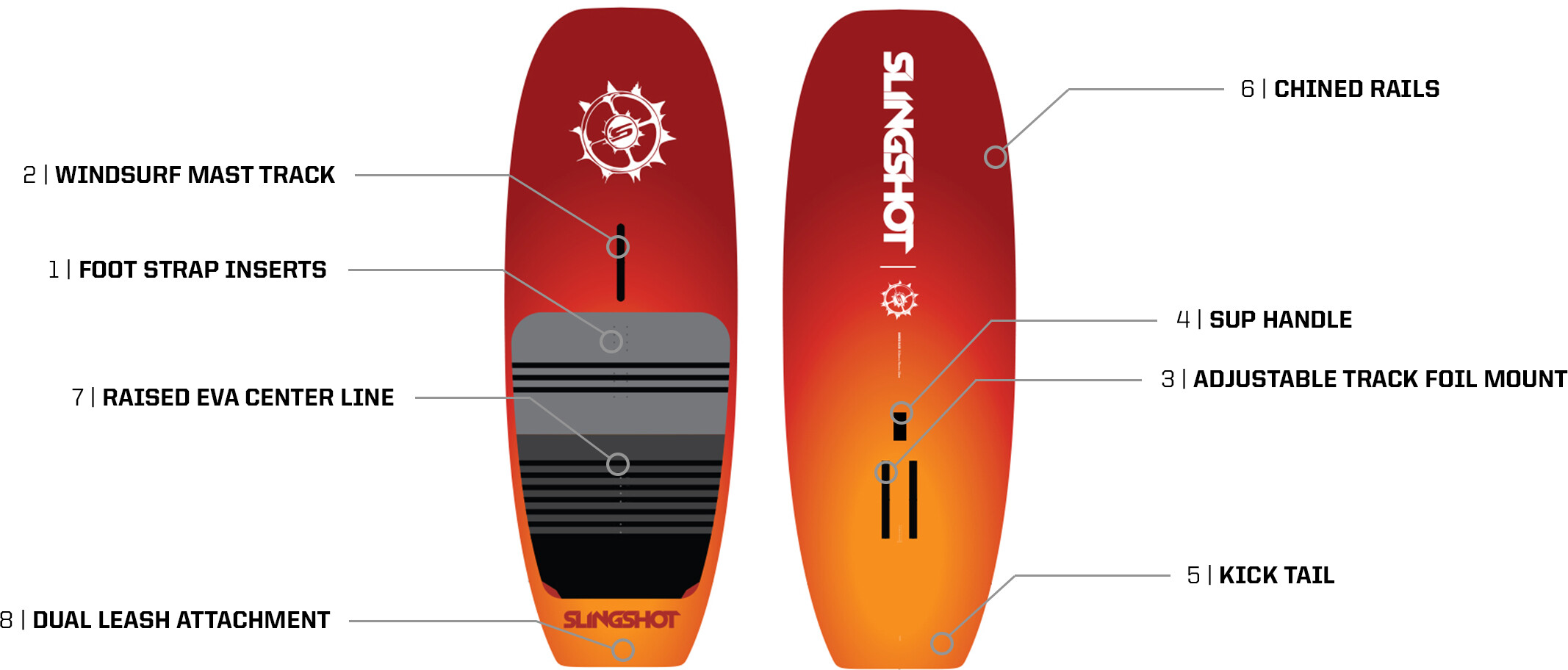 SHRED_SLED